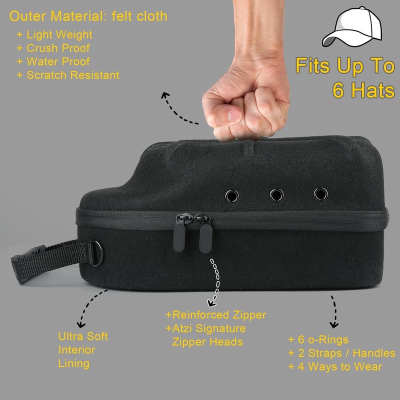 GERMUN Hard baseball hat case, Hat Carrier Travel Case with Adjustable Shoulder Strap, Hat cap case for 6 Baseball Caps - Perfect for Traveling (Black) - Image 3